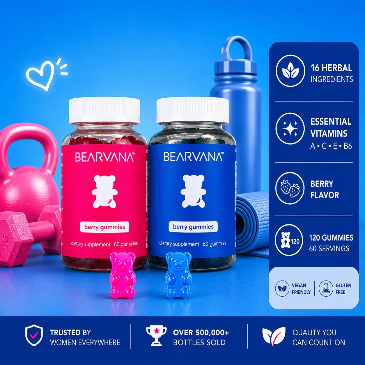 Women’s Support Supplement | Gummies Combo Pack