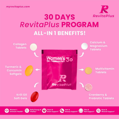 Women’s Multivitamin – 30 Packs for Energy & Wellness