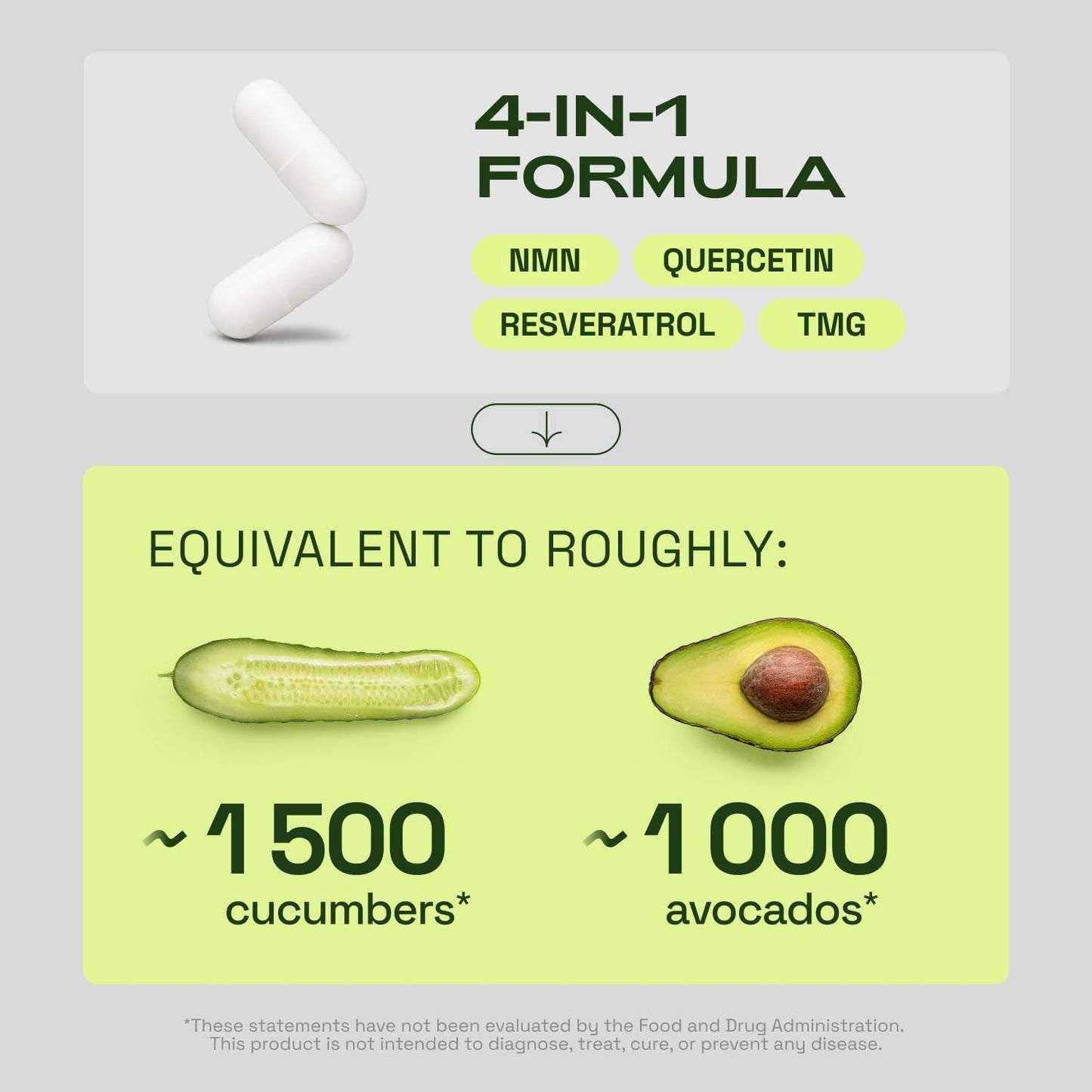 NMN Supplement – 4-In-1 NAD Supplement with Quercetin