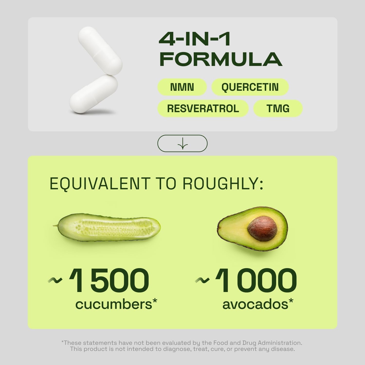 NMN Supplement – 4-In-1 NAD Supplement with Quercetin